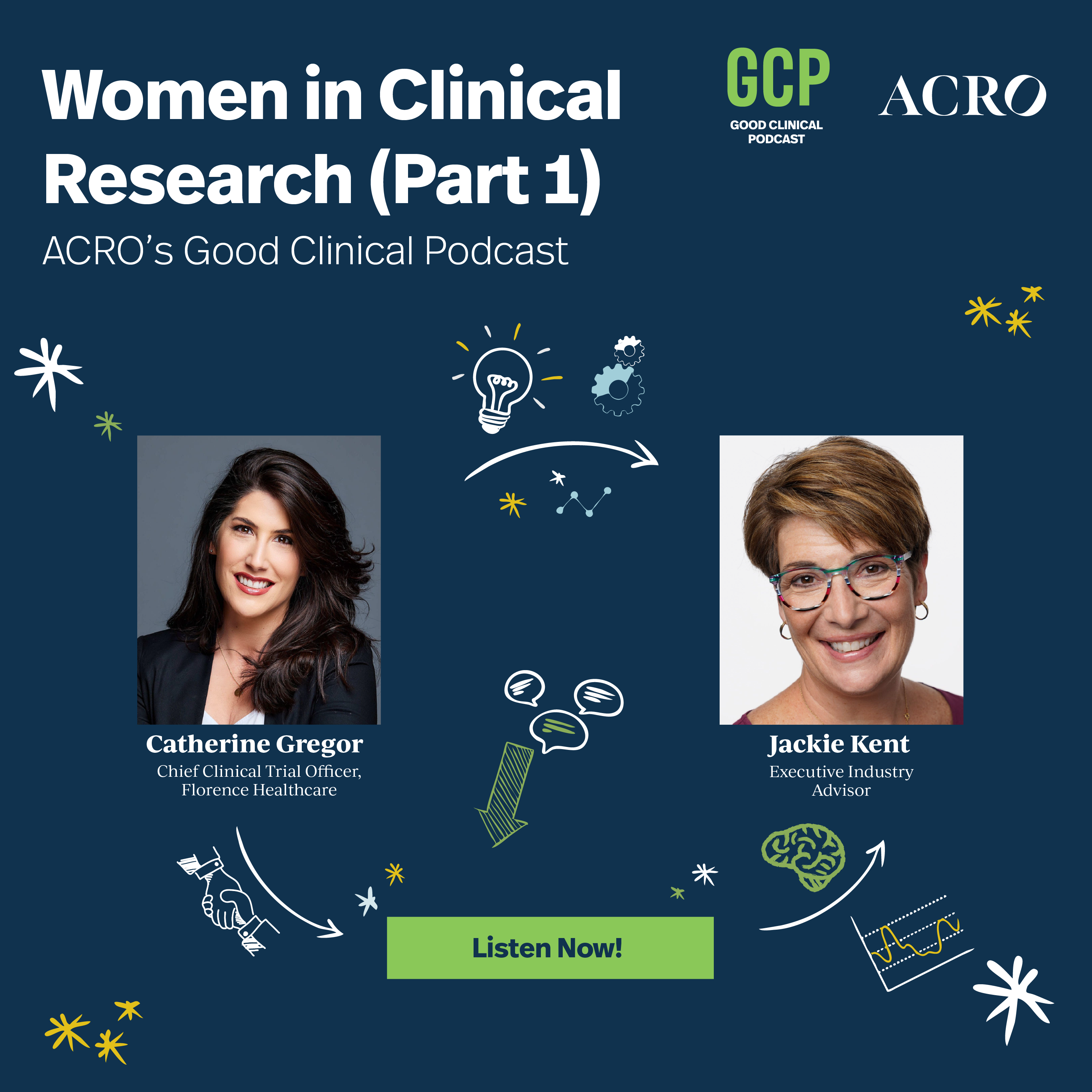 ACRO\'s Good Clinical Podcast