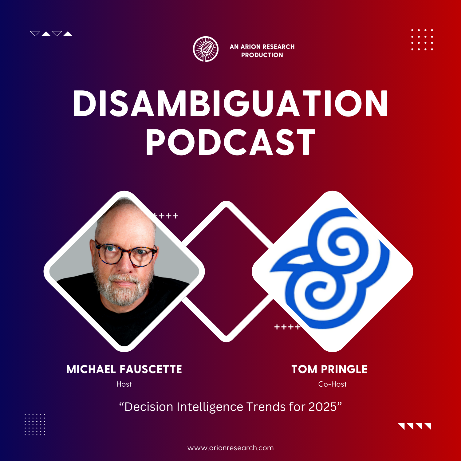 Disambiguation